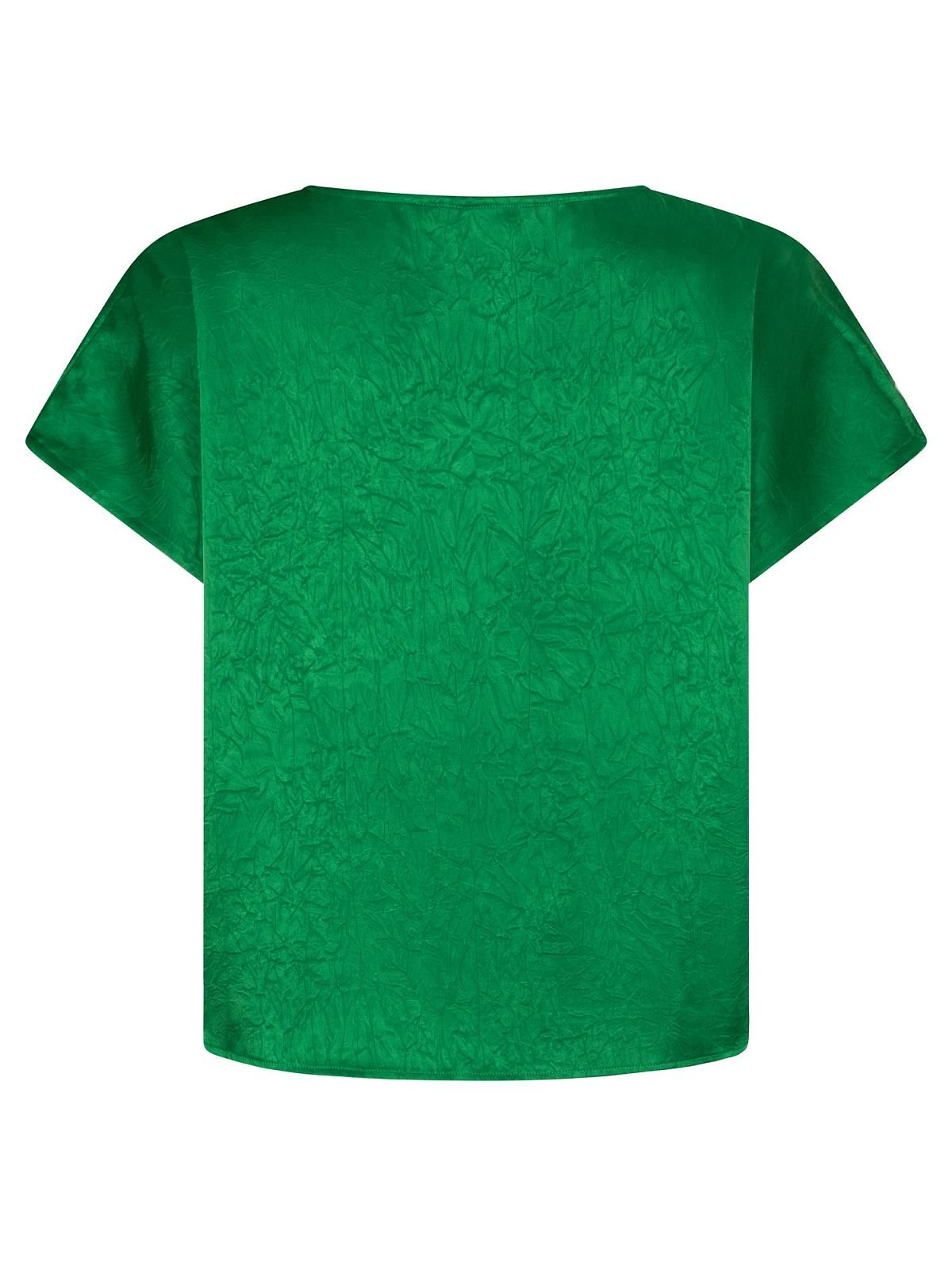 Top kiek